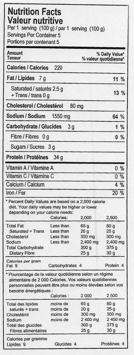 beef jerky nutrition